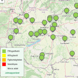 levegohig index